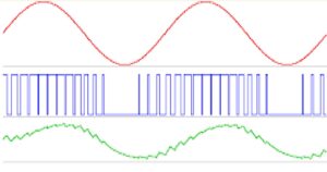signal shim